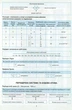 Химия в таблицах и схемах. 7-11 классы. Помощь в подготовке к ГНА, ВНО - Варавва Н.Е. (На украинском языке) - изображение 4