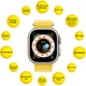Смарт-часы Aura X4 ProMax 53mm Yellow (SWAX453Y) - изображение 2