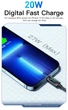 Кабель Essager Type-C to Lightning для iPhone 29W PD Fast Charging Data Cable Apple 2.0m BLACK (692485236313) - изображение 2