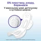 Гігієнічні прокладки Kotex Natural Night 12 шт (5029053580180) - изображение 5