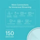 Точка доступа Wi-Fi TP-Link DECO X20 2PK AX1800 1xGE LAN 1xGE WAN MU-MIMO OFDMA MESH (DECO-X20-2-PACK) - изображение 3