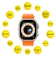 Смарт-часы AURA X4 ProMax 53mm Orange - изображение 2