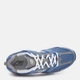 Женские кроссовки New Balance 530 MR530CI 38 (5.5US) 23.5 см Голубые (196941309101) - изображение 5