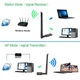 Адаптер Wifi RTL8812 Kebidu AC1300 двухдиапазонный 2.4/5GHz, USB 3.0 1200Mbps 5DB - изображение 5