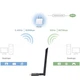 Адаптер Wifi RTL8812 Kebidu AC1300 двухдиапазонный 2.4/5GHz, USB 3.0 1200Mbps 5DB - изображение 6