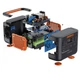 Портативна зарядна станція Jackery Explorer 1000 PRO 1002Wh (46,4Ah) 2000Вт - зображення 3