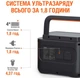 Портативна зарядна станція Jackery Explorer 1000 PRO 1002Wh (46,4Ah) 2000Вт - зображення 4