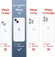 Чехол FlexGear с полной защитой для iPhone 13 и 2X защитных стекла для экрана - Crystal Clear (502307114-X002YJYWKP) - изображение 2