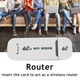Модем 4G LTE з Wi-Fi (WI-FI Роутер) для приема и раздачи интернета Черный - изображение 4