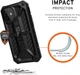 Чехол милитари противоударный UAG Monarch (Original) 112341114242 для Iphone 12 Mini (5.4") Black Carbon - изображение 11