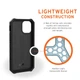 Чохол мілітарі протиударний UAG Monarch (Original) 112341115555 для Iphone 12 Mini (5.4") Mallard - зображення 10