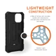 Чехол милитари противоударный UAG Pathfinder SE (Original) 112347114061для Iphone 12 Mini (5.4") Midnight Camo - зображення 13