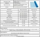 Сітка скловолоконна FIBERGLASS FACADE 160 помаранчева (50м2 ) - изображение 3