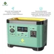 Зарядная станция Sumry SMR650 / 600 Вт / 576 Вт⋅ч / Li-ion (SMR650/GTB-650) - изображение 8