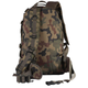 Тактический рюкзак Camo Cargo 32L Multicam (029.002.0020) - изображение 12