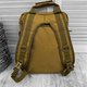 Рюкзак 9 л с системой Molle 33x27x10см / Крепкий рюкзак Oxford койот - изображение 4