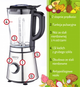 Blender Camry CR 4083 - obraz 8