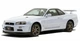 Сборная модель 1/32 автомобиль The Snap Kit Nissan R34 Skyline GT-R / White Aoshima 06251 - изображение 2