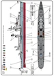 Сборная модель 1/400 коллекция Historique Task Force Ravitaillement à la Mer Heller 81092 - изображение 9