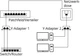 Перехідник мережевий Goobay RJ45 FTP5e 1x2 M/F 0.15m 2xEthernet по 1 кабелю сірий(75.06.8908) - изображение 2