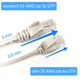 Патч-корд L&W ELECTRONICAL 1м, UTP, cat.6A, RJ45, 28AWG, Slim, LSZH, мідь, сірий, PC001-C6A-100 - зображення 2