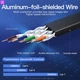 Патч-корд Vention CAT7 SSTP Ethernet, 1.5 m, Black (ICABG) - изображение 11