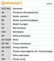 Комплект ременя ГРМ Contitech (CT879K1) - зображення 12