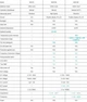 Мультиметр цифровий Mileseey MC616 NCV - зображення 6