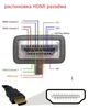 Шнур кабель HDMI-HDMI 5 метрів ( ) FG22 - зображення 1