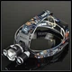 Фонарь Boruit RJ-3000 T6 налобный (13000RJF01149) ICL44 - изображение 3