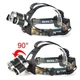 Фонарь Boruit RJ-3000 T6 налобный (13000RJF01149) ICL44 - изображение 8