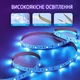 Розумна світлодіодна стрічка Xiaomi Yeelight Lightstrip 1S 2м YLDD05YL - зображення 2