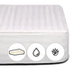 Наматрацник MirSon бавовняний Royal Pearl Waterproof Cotton Aloe Vera 274/3 1 (2200000340405) - зображення 1