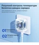 Сетевое зарядное устройство Remax 35W PD + QC Fast Charger White (RP-U87) - изображение 3