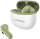 Бездротові навушники Canyon TWS-5 Green (CNS-TWS5GR) - зображення 3