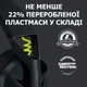 Наушники Logitech G435 LIGHTSPEED Wireless Gaming Headset - Black (981-001050) - изображение 7