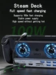 Док-станція 10в1 100W з кулером охолодження для Steam Deck|Asus Rog|iPad|Android (HDMI 4K/ Gigabit Ethernet/ 5хUSB 3.0/ USB-C /SD/TF Card) - зображення 10