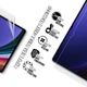 Гідрогелева плівка для планшета Samsung Galaxy Tab S8 Ultra/S9 Ultra (SM-X910/X916B/X918U) ArmorStandart (ARM70036) - зображення 2