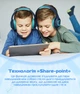 Дротові навушники дитячі Picun Q5 синій 1701 - зображення 8