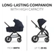 Коляска Hauck 2 в 1 Walk N Care (Dark Navy Blue) (16545-4) - изображение 8