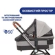 Коляска Chicco 2 в 1 Mysa Светло-серая (87026.31.01) - изображение 11