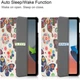 Чохол Galeo Slimline Print для OPPO Pad Air 10.36" Butterflies - зображення 4
