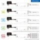 LED контролер 5-в-1 Gledopto WiFi (Tuya smart) GL-C-001W - изображение 2