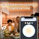LED контролер 5-в-1 Gledopto WiFi (Tuya smart) GL-C-001W - изображение 5