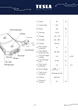 УМБ TESLA Fast Charge Wireless Power Bank 10000mAh (MagSafe) White - зображення 13
