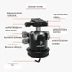 Трипод для стрельбы Athlon MIDAS TRIPOD CF40 Цвет - Пиксель - изображение 3