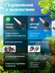 Аккумуляторная мини-цепная пила MKT Supretto 2 аккумулятора в комплекте 6 дюймов цепь - изображение 8