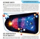 Детская иллюстрированная энциклопедия. Космос (на украинском языке) - изображение 3