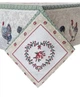 Скатерть Прованс Курочки 130x140см (025989) - изображение 1