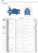 Pedrollo F 50/160A Центробежный Насос (66 м³, 38 м, 7,5 кВт) - изображение 3